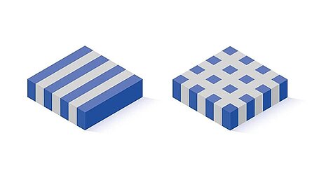 Composites in 2-2 arrangement (left) and in 1-3 arrangement