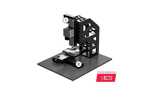 Physik Instrumente – Laser Welding Galvo Scanner