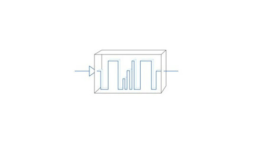 Controllers & Software