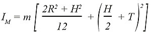 Moment of inertia of a rotationally symmetric mirror