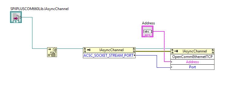 PI ACS Motion Controller LabView Open Com Ethernet